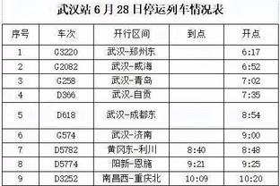 曼联vs布莱顿半场数据：曼联8射门1射正，布莱顿3射门1射正